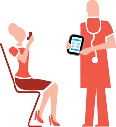 GP and patient
